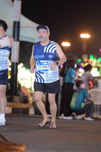 BIB: 45288
                            <button type="button" onclick="openModal(23202492)" class="btn btn-primary btn-sm float-right btn-popup" data-toggle="modal" data-target=".modal-high-quality">
                        <i class="fas fa-shopping-cart"></i> Add to Cart
                    </button>
                                            <button type="button" onclick="isThisMe(23202492, true)" class="btn btn-success btn-sm float-right btn-popup btn-isme hidden" data-toggle="tooltip" data-placement="bottom" title="นี่คือรูปของคุณใช่ไหม คลิกที่นี่เพื่อเอาเข้าอัลบั้ม">
                        <i class="fas fa-plus"></i> Add to album
                    </button>
                    <button type="button" onclick="isThisMe(23202492, false)" class="btn btn-warning btn-sm float-right btn-popup btn-isnotme hidden">
                        <i class="fas fa-ban"></i> Remove from album
                    </button>